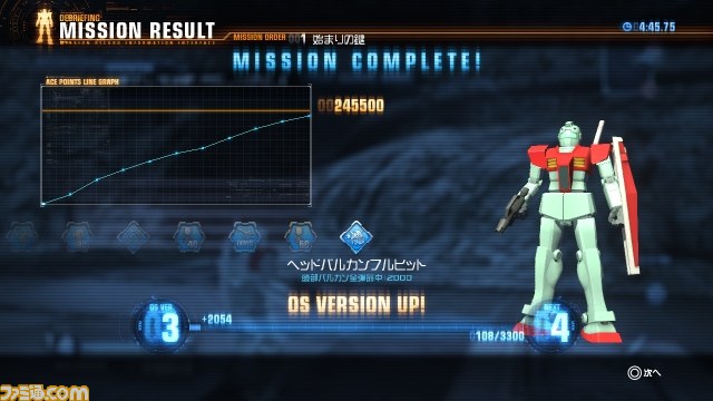 『ガンダムブレイカー』PS3用体験版“BETA版”配信決定! “BETA版”をもとにゲーム内容を紹介_07