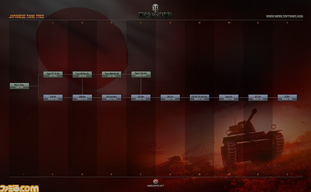 『World of Tanks』日本の戦車の実装が決定! “ガルパン”ヒロインボイスのダウンロードも近日スタート!【TGS2013】_05