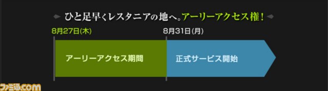 『ドラゴンズドグマ オンライン』各種特典&スペシャルパッケージの詳細が公開! PS4版CBT1の先行募集もスタート_47