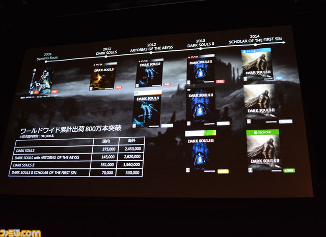 『DARK SOULS III(ダークソウルIII)』国内発表会が実施 ディレクター宮崎氏解説による実機プレイを披露_06