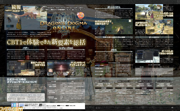 【先出し週刊ファミ通】『ドラゴンズドグマ オンライン』クローズドベータテスト1で判明した各種サービスの概要などを総まとめ!_01