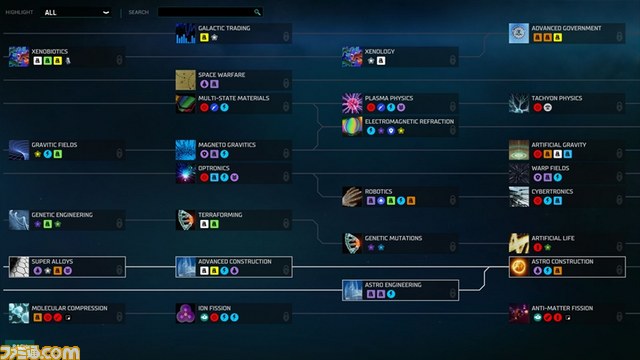『Master of Orion』名作宇宙探索シミュレーションが20年以上の時を経て蘇る【gamescom 2015】_14