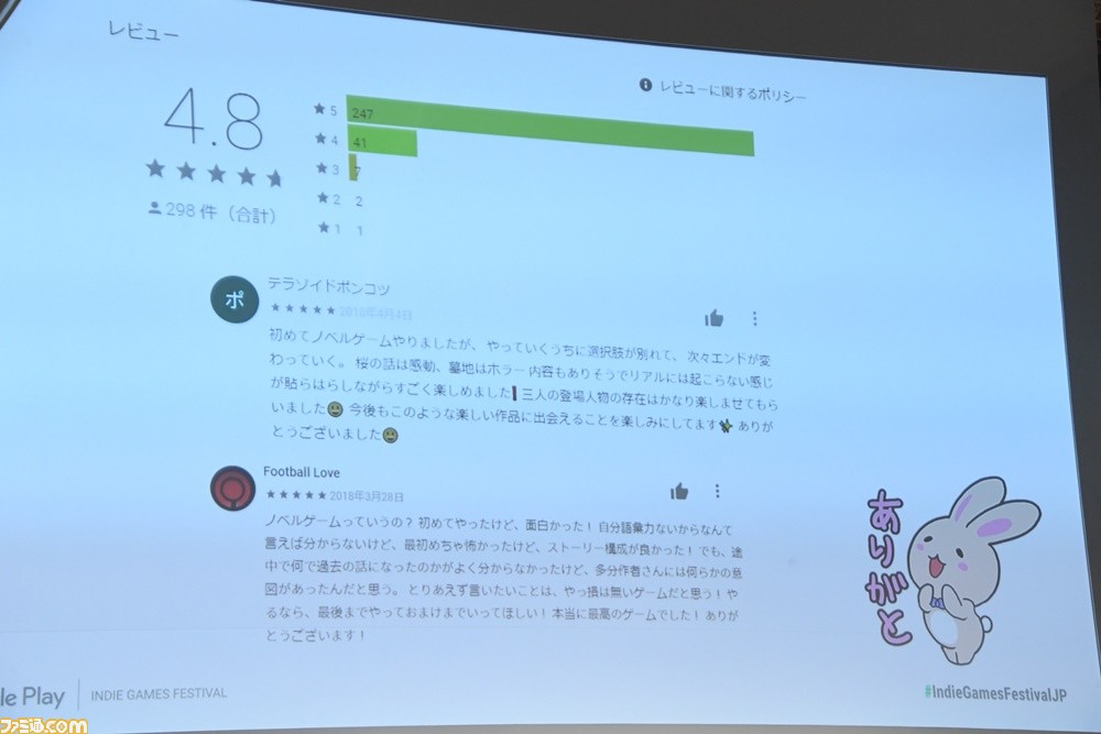 厳選された20作の中から、トップ3のインディーゲームが決定! Google Play主催“Indie Games Festival 2018 ファイナルイベント”リポート_29