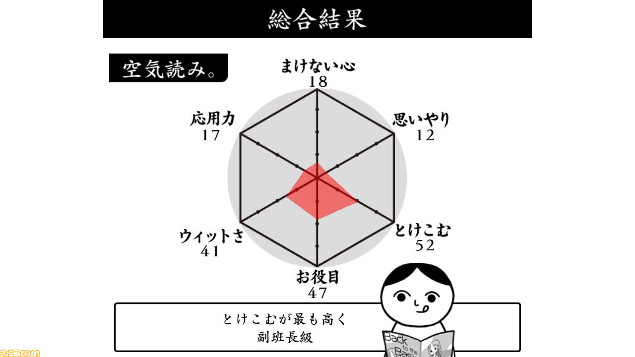 “空気読めてる度”診断ゲーム『みんなで空気読み。』PS4版配信開始!_08