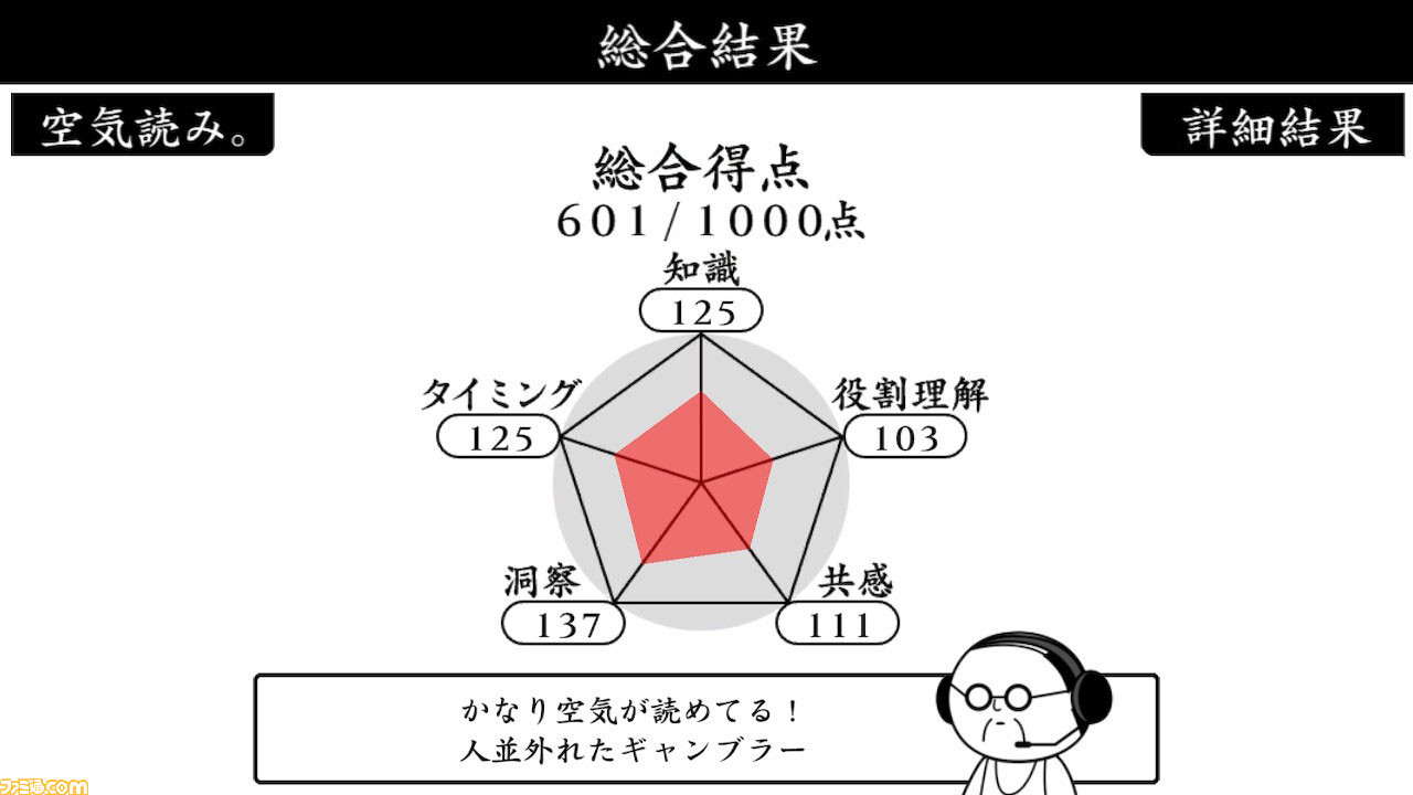 『みんなで空気読み。3』PS4版が配信。憧れのあの人とのデートシーンや友人の悩み相談を受けるシーンなど100問以上を収録