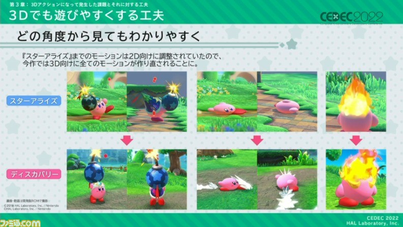 『星のカービィ ディスカバリー』におけるアートディレクションの手法が公開。“ほおばりヘンケイ”は、カービィの“すいこみ”とゴムマリのように変幻自在に変身する特性から誕生した【CEDEC 2022】