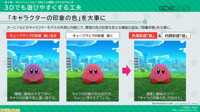 『星のカービィ ディスカバリー』におけるアートディレクションの手法が公開。“ほおばりヘンケイ”は、カービィの“すいこみ”とゴムマリのように変幻自在に変身する特性から誕生した【CEDEC 2022】