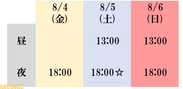 舞台『刀剣乱舞』七周年感謝祭が2023年8月に幕張メッセで開催決定。公演星取りとチケット情報を解禁