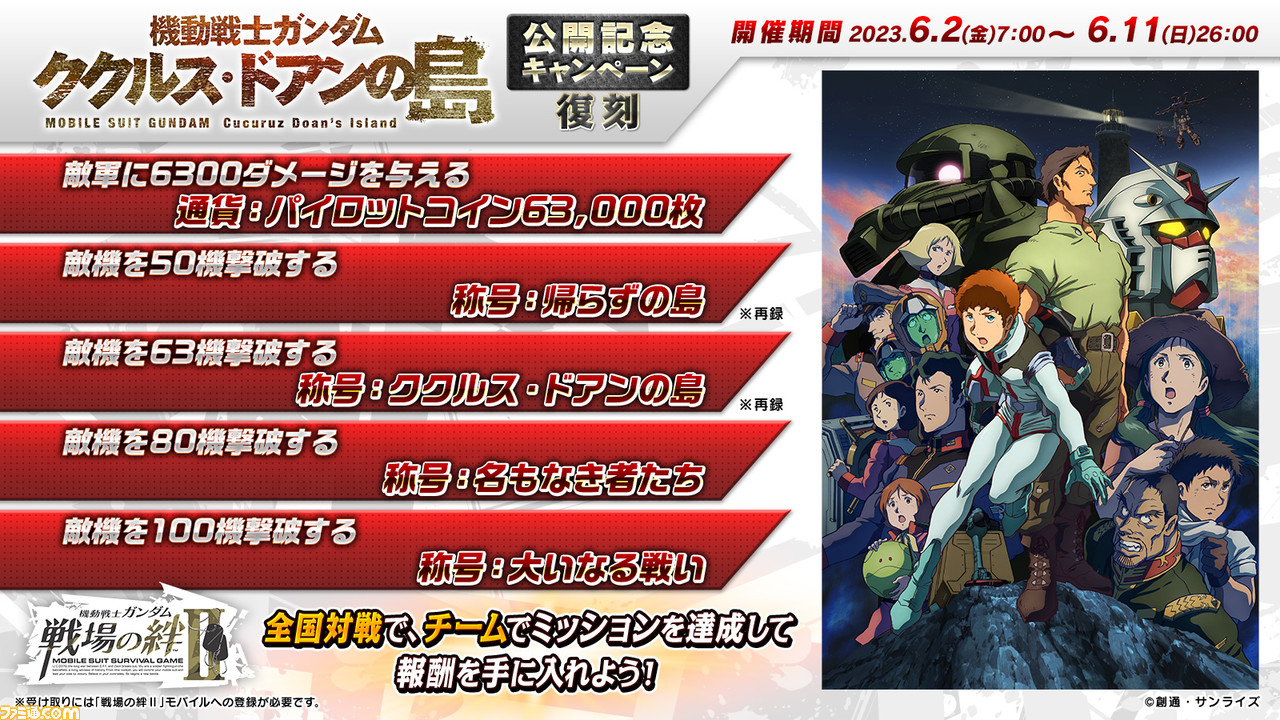 AC『機動戦士ガンダム 戦場の絆II』ヒルドルブや陸戦強襲型ガンタンクが追加されるアップデートが実施