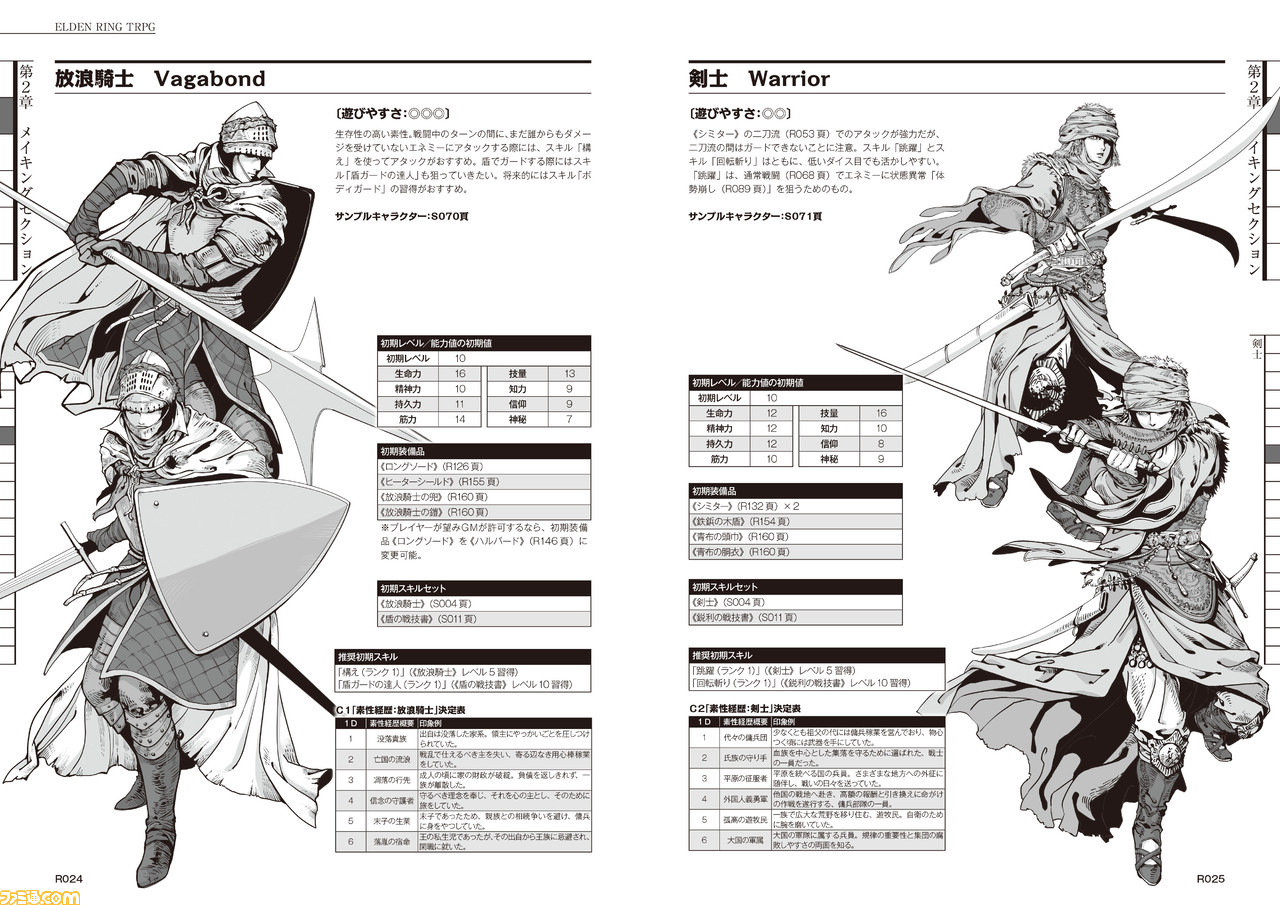 『ELDEN RING TRPG』が6月20日刊行。『エルデンリング』の世界をテーブルトークRPGで再現&オリジナル素性も登場