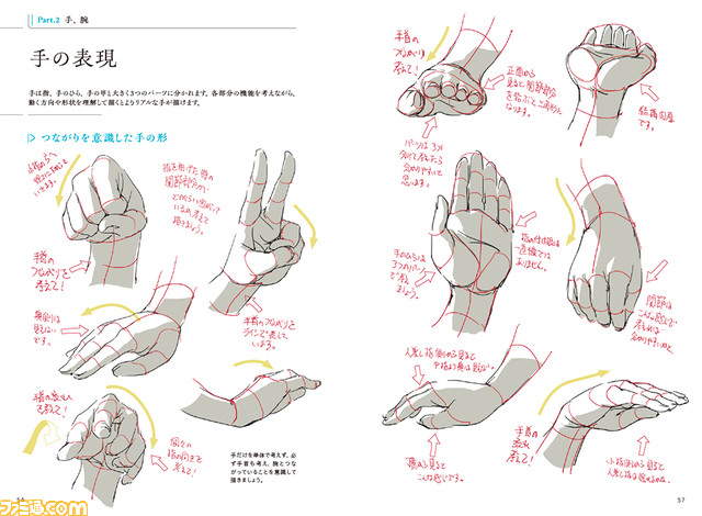 プロアニメーターのキャラ描画テクニックをまとめた書籍『アニメーターが教えるキャラ描画テクニック ミニ帖』人物・パーツが発売