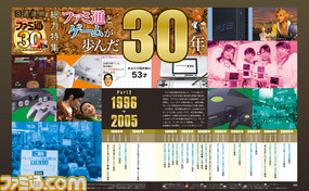 【先出し週刊ファミ通】ファミ通とゲームの歴史を振り返る3週連続特集、第2回は1996年~2005年!(2016年5月19日発売号)_01
