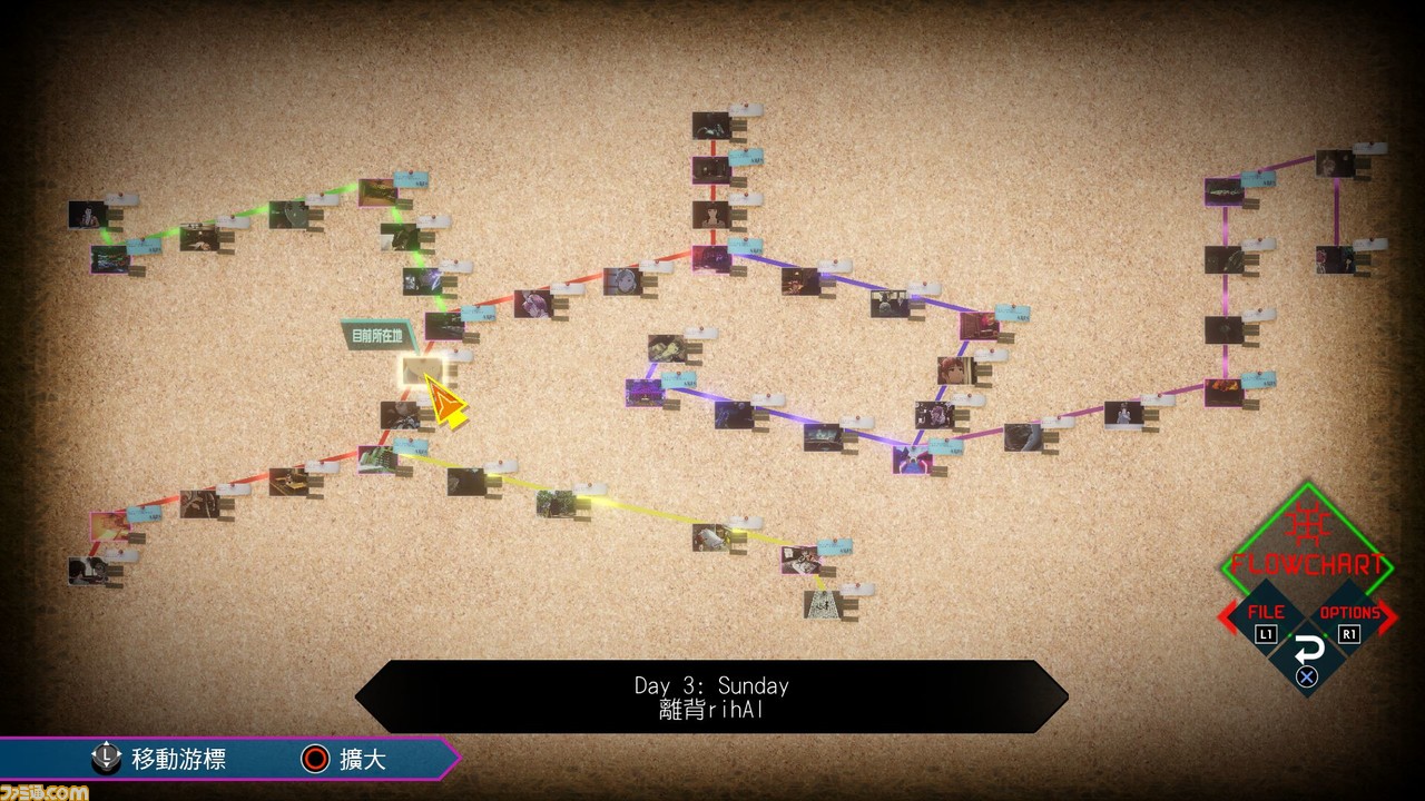 【超劇透!】腳本家打越P&總企劃岡田&法米通.com的三代川一同暢談《AI: 夢境檔案》的未解之謎!_02