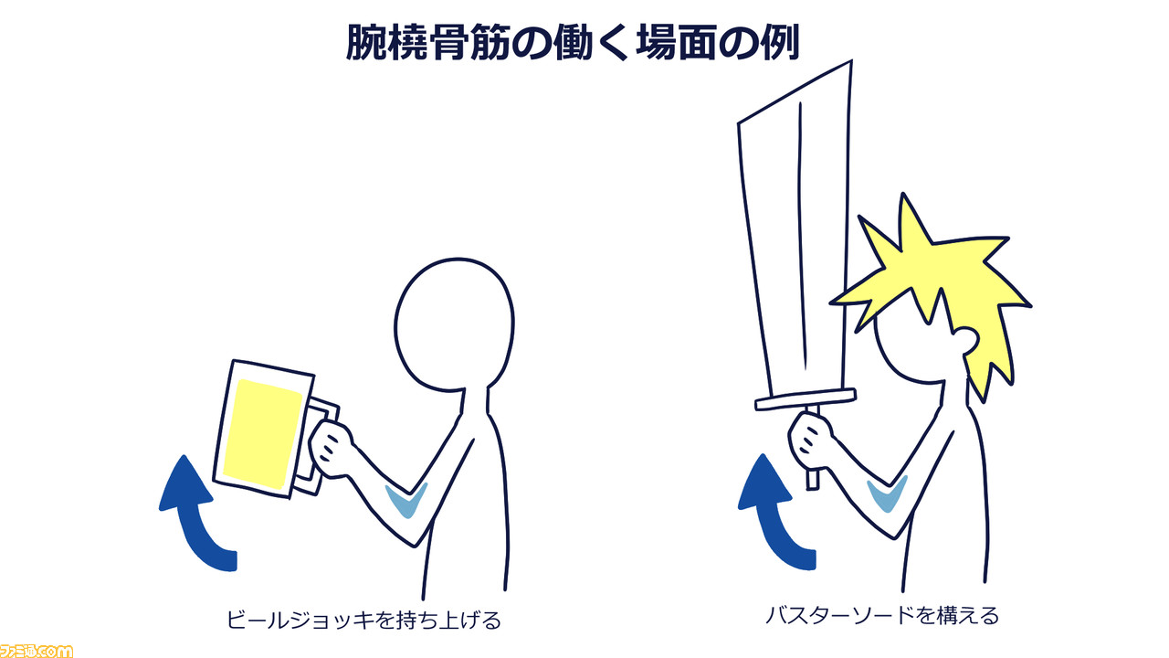 『FF7 リメイク』ウォール・マーケットの手揉み屋、意外と凄腕かも……? 本物の指圧師がレビュー_17