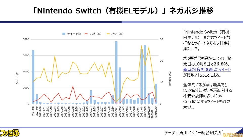 浜村弘一氏がゲーム産業の現状と展望を解説。2021年秋の業界セミナー“~ゲームビジネス2.0の勝者~”をリポート
