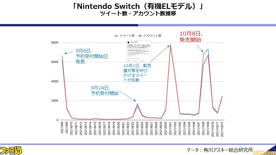 浜村弘一氏がゲーム産業の現状と展望を解説。2021年秋の業界セミナー“~ゲームビジネス2.0の勝者~”をリポート