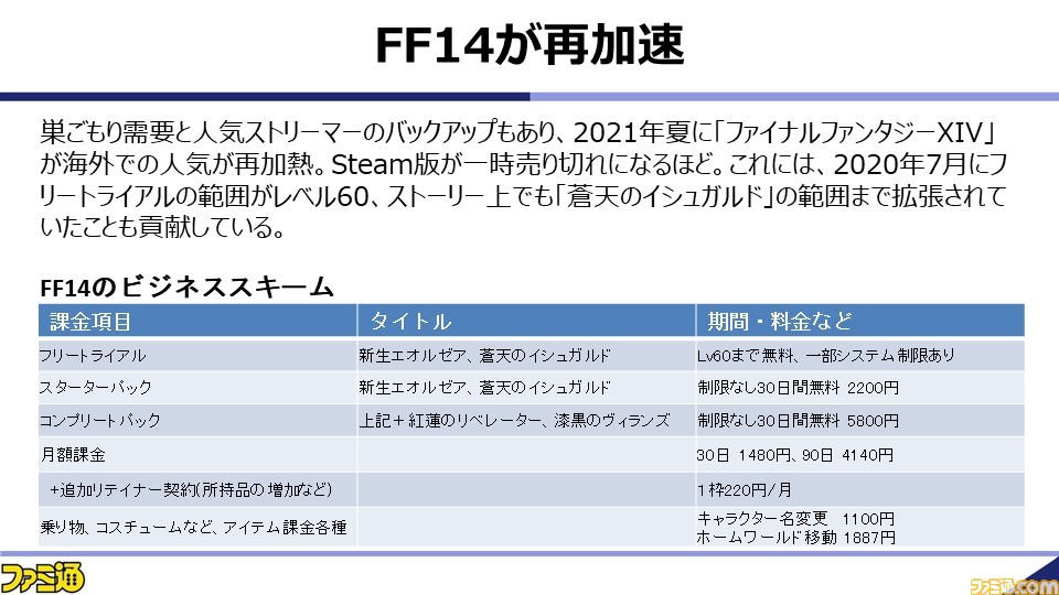 浜村弘一氏がゲーム産業の現状と展望を解説。2021年秋の業界セミナー“~ゲームビジネス2.0の勝者~”をリポート
