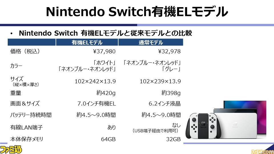 浜村弘一氏がゲーム産業の現状と展望を解説。2021年秋の業界セミナー“~ゲームビジネス2.0の勝者~”をリポート