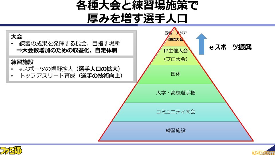 浜村弘一氏がゲーム産業の現状と展望を解説。2021年秋の業界セミナー“~ゲームビジネス2.0の勝者~”をリポート