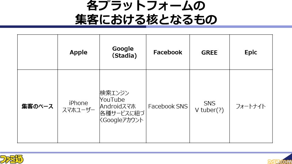 浜村弘一氏がゲーム産業の現状と展望を解説。2021年秋の業界セミナー“~ゲームビジネス2.0の勝者~”をリポート