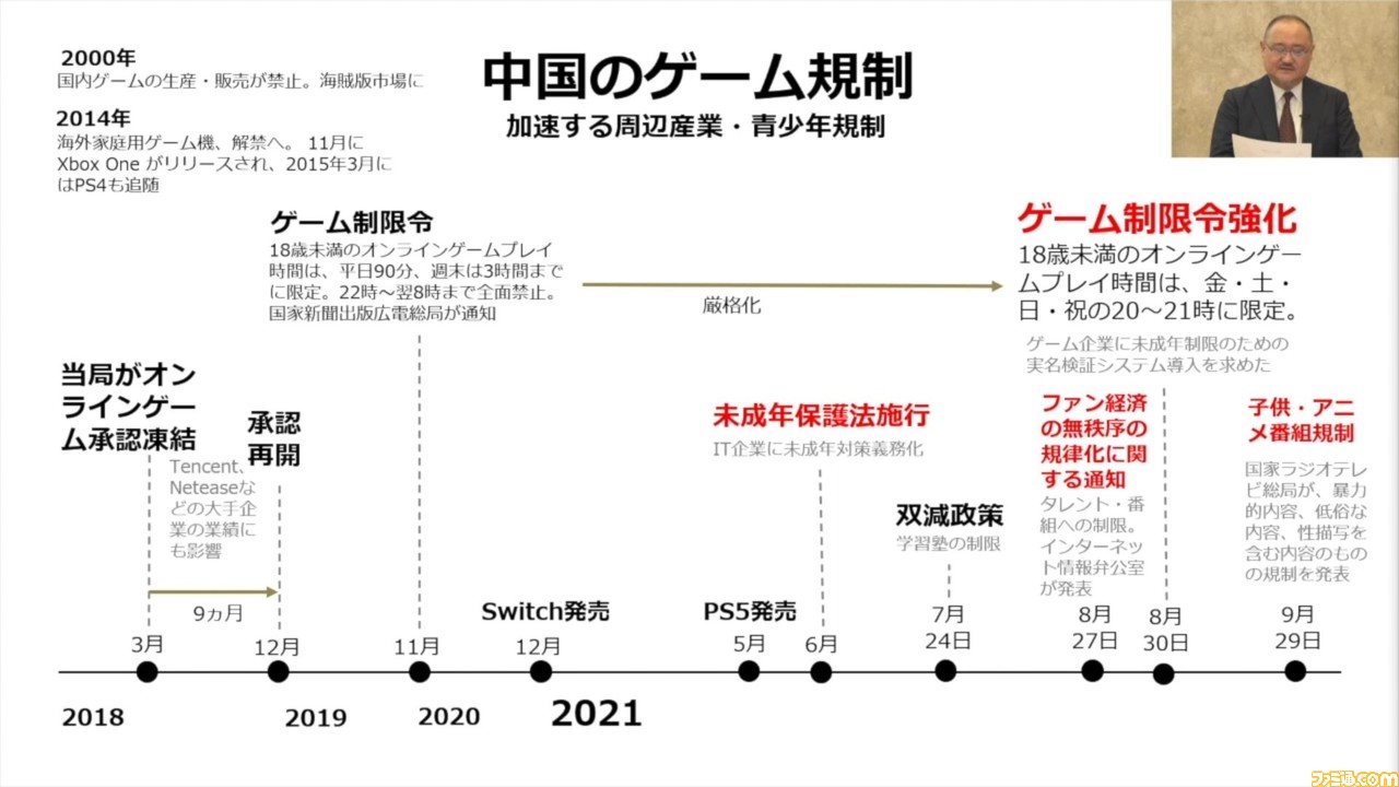 浜村弘一氏がゲーム産業の現状と展望を解説。2021年秋の業界セミナー“~ゲームビジネス2.0の勝者~”をリポート
