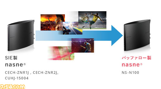 “ナスネ”の録画データをダビングできる“お引越しダビング”機能を11月24日公開! プレイステーション5用TVアプリケーション“トルネ”配信