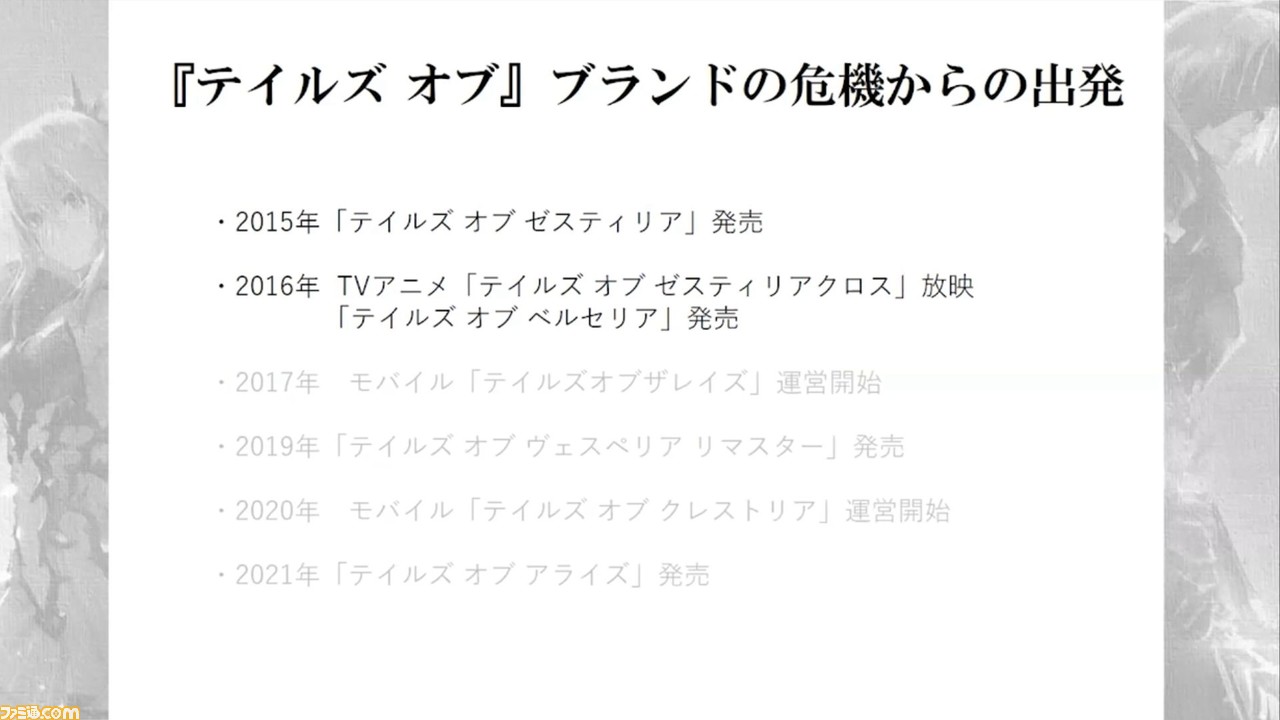 『テイルズ オブ』シリーズの危機を救う、『テイルズ オブ アライズ』で挑戦した継承と進化【CEDEC+KYUSHU 2021】