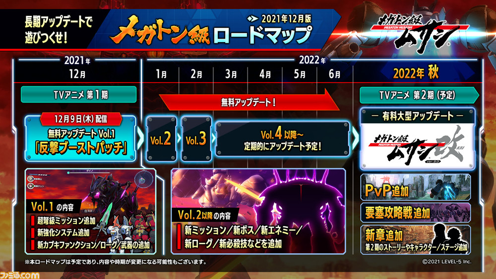 Switch・PS4『メガトン級ムサシ』体験版&無料アップデート配信開始! 超強力なボスや新強化システム、新ローグが実装