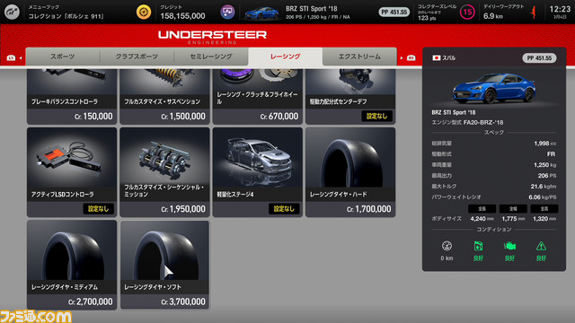 【GT7】『グランツーリスモ7』攻略ガイド