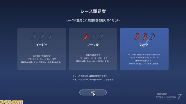 【GT7】『グランツーリスモ7』攻略ガイド