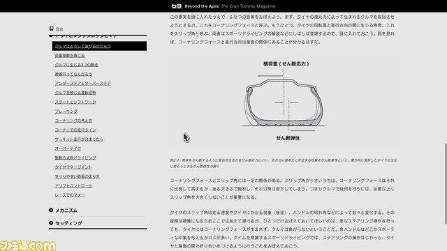 【GT7】『グランツーリスモ7』攻略ガイド