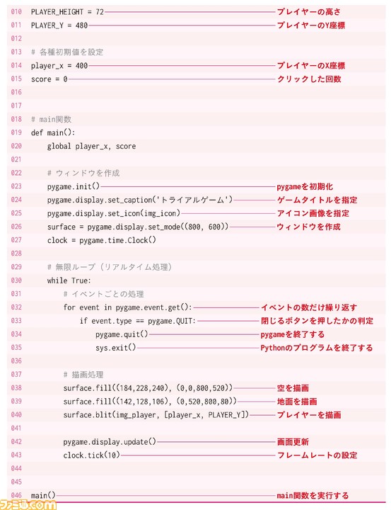 野田クリスタル考案のプログラミング本が4月20日に発売。『あれ?この人パイセンだっけ?』『じゃんけん2』など全7種類の“野田ゲー”も付属