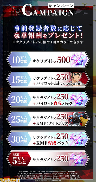 『コードギアス 反逆のルルーシュ ロストストーリーズ』5/17サービス開始。女主人公役・大橋彩香、アノネ役・石見舞菜香も登場するリリース直前生放送公開