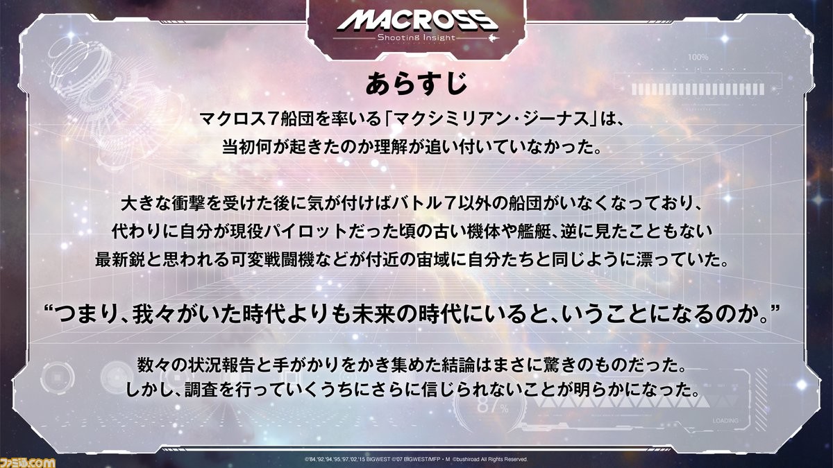 『マクロス シューティング インサイト』あらすじ公開。『マクロス7』バトル7を舞台に歴代エースパイロット&バルキリーが集結