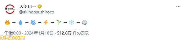 『原神』スシローコラボ。 1/19より一番くじが販売。『原神』予告番組で新たな発表か?