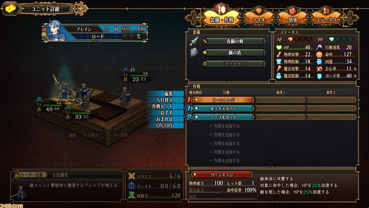 『ユニコーンオーバーロード』新たに7人のキャラクター情報が解禁。人間以外にも狐や獅子、梟の獣人たちなど、多彩な種族の仲間たちがバトルを彩る