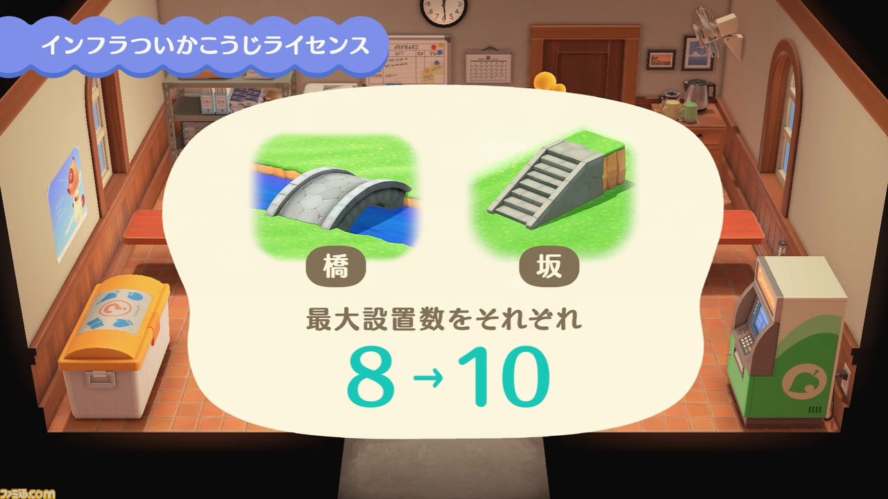 “あつ森 ダイレクト 10.15”発表まとめ。喫茶“ハトの巣”の追加など大幅アップデートは11月5日。かっぺい、ラジオ体操などの要素も【あつまれ どうぶつの森】